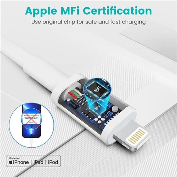 10FT iPhone 14 13 12 Fast Charger -2-Pack 20W USB C Wall Charger with  Type-C - Picture 11 of 14